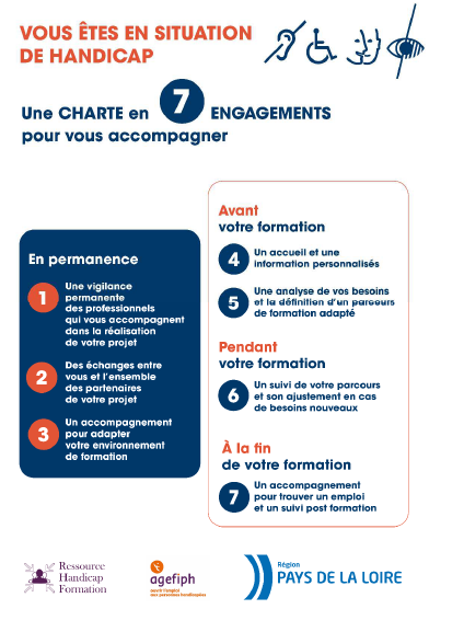 charte PDL HDCP